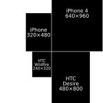Apple iPhone 13 Plus