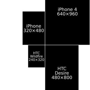 Apple iPhone 13 Plus